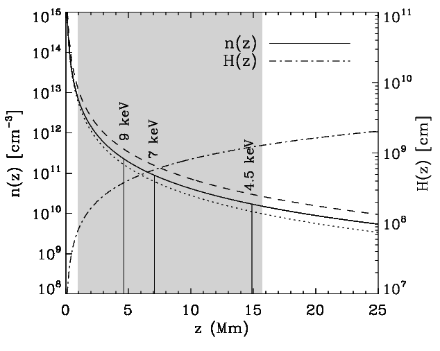 File:Nugget201 figure4.png