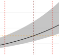 Thumbnail for version as of 19:06, 30 April 2026