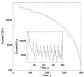 Thumbnail for version as of 14:34, 1 November 2024