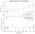 Thumbnail for version as of 16:28, 3 October 2025