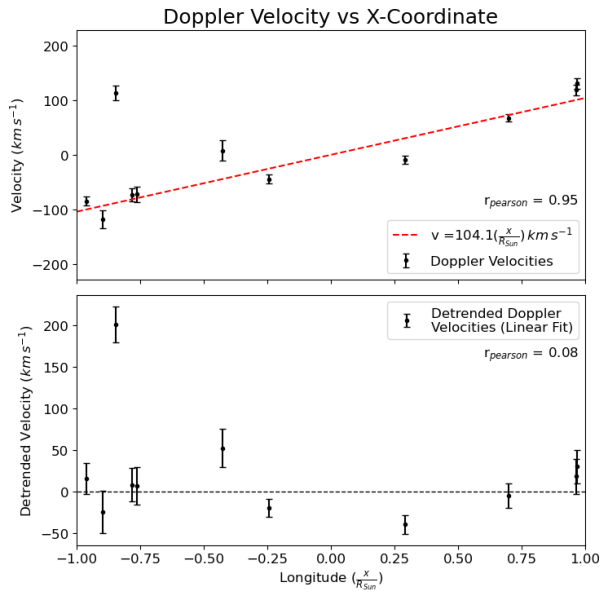 File:505f1.png