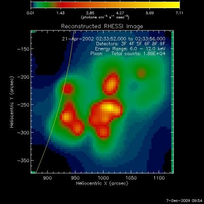 Figure 1:'Pixon image for a 4-s time interval during the decay (2nd orbit) of the flare on 21 April 2002.‎