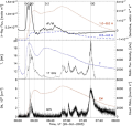 Thumbnail for version as of 14:35, 1 November 2024