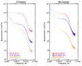 Thumbnail for version as of 10:00, 27 September 2026