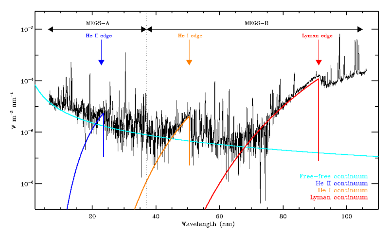 File:Sample eve chianti flare spec.png
