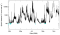 Thumbnail for version as of 18:17, 11 May 2026