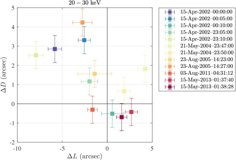 File:Mem njit FW50M dLvsdD 20-30.jpg