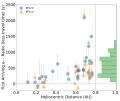 Thumbnail for version as of 11:46, 22 May 2025