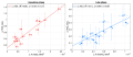 Thumbnail for version as of 19:24, 29 September 2025
