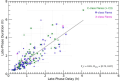 Thumbnail for version as of 15:57, 15 October 2025