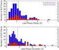 Thumbnail for version as of 14:01, 15 October 2025