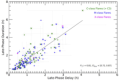 Thumbnail for version as of 14:01, 15 October 2025