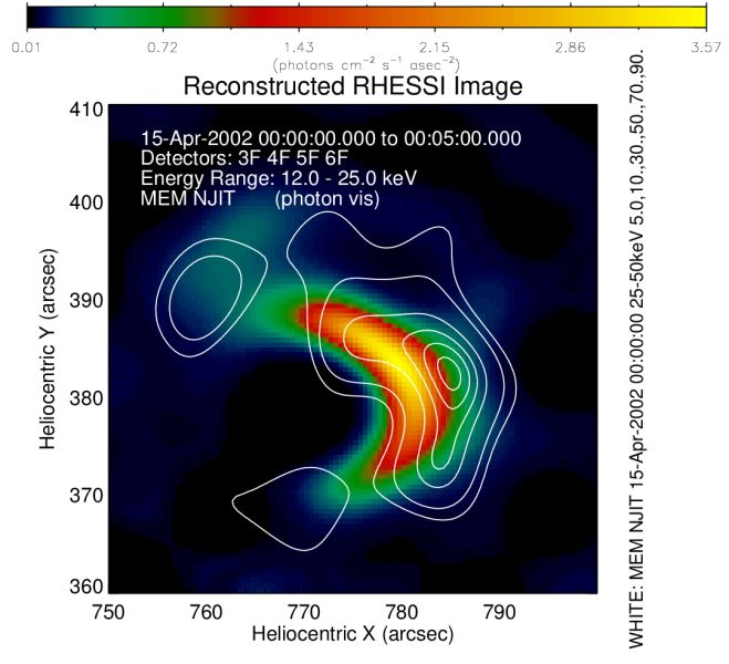 File:Im 15april2002 000000to000500 hsi memnjit 12to25to50kev d3456.jpg