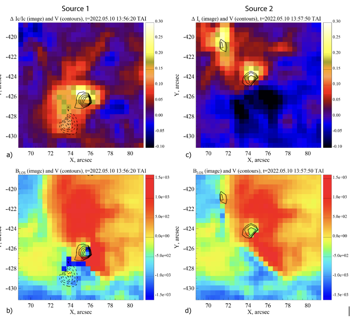 The Curious First Sunquake of Solar Cycle 25 - HelioWiki Home Page