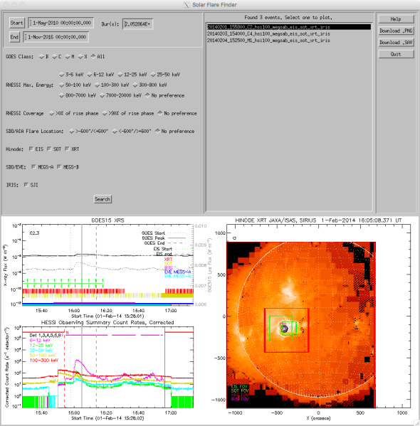 File:Ssw sff all insts 20140201.png