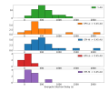Thumbnail for version as of 11:47, 22 May 2025