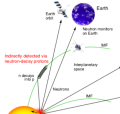 Thumbnail for version as of 14:34, 1 November 2024
