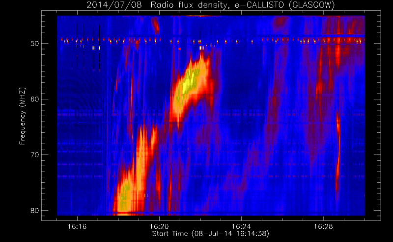 File:GLASGOW 20140708 161501 59 fit gz.png