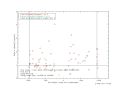 Thumbnail for version as of 14:35, 1 November 2024