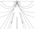 Thumbnail for version as of 14:34, 1 November 2024
