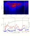 Thumbnail for version as of 14:35, 1 November 2024