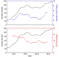 Thumbnail for version as of 15:48, 15 October 2025